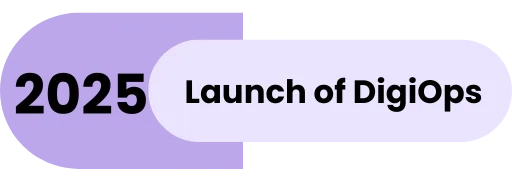 UnoSearch
