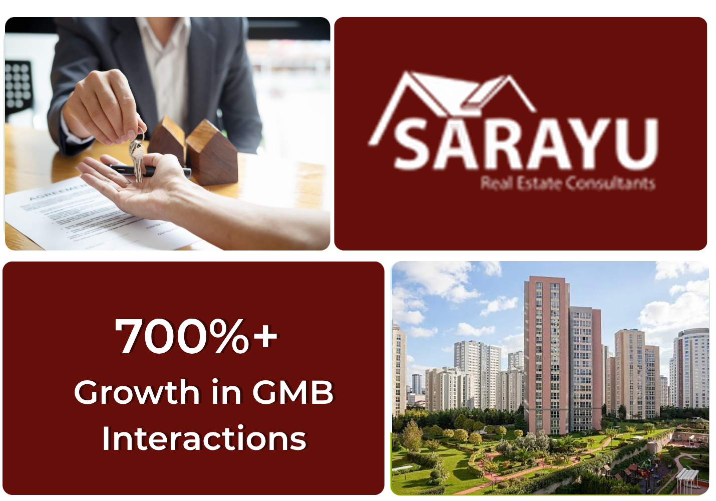 sarayu real estate sarayu real estate