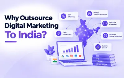 Why Outsource Digital Marketing To India?