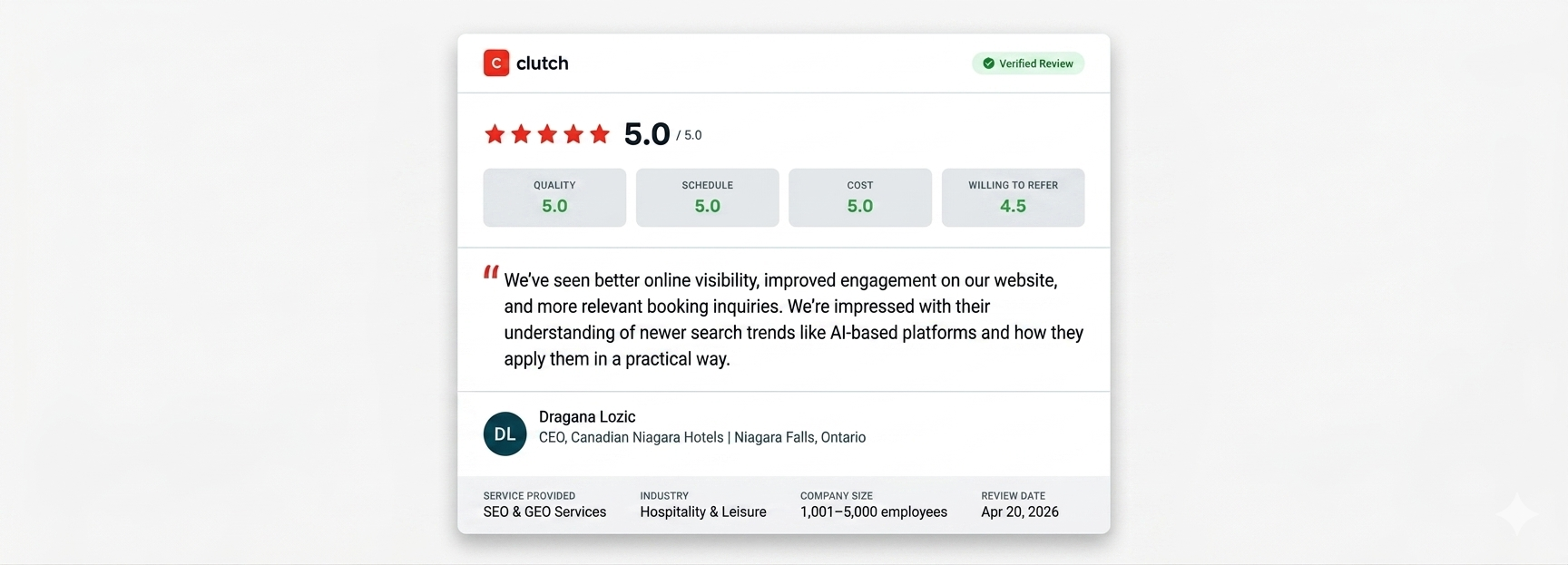 Clutch Review | UnoSearch Mike Carter strategies