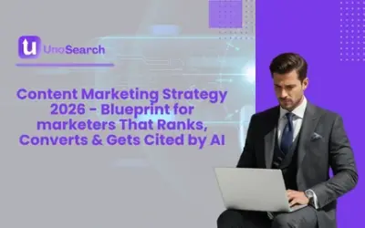 Content Marketing Strategy 2026 – Blueprint for marketers That Ranks, Converts & Gets Cited by AI