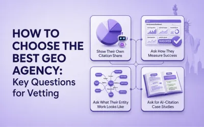 How to choose the best GEO agency?