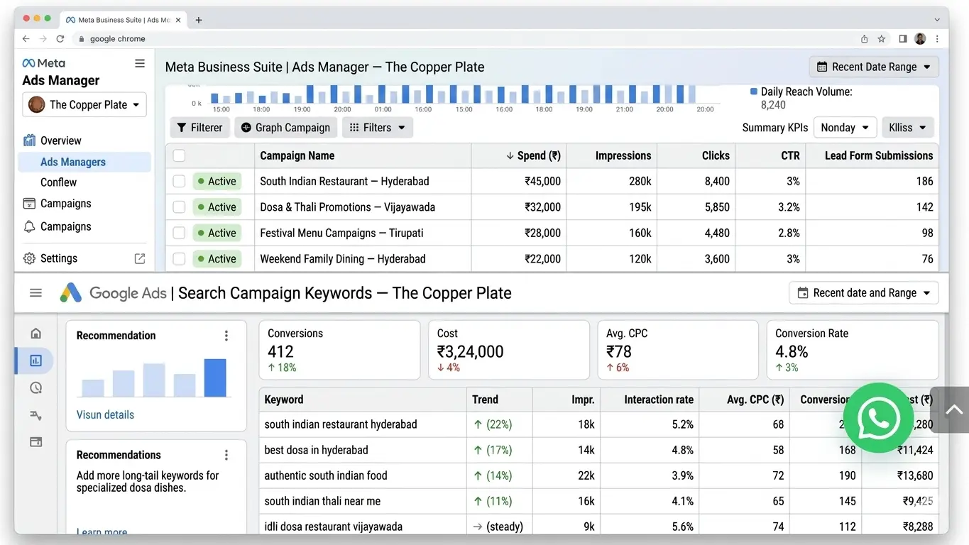 Restaurant SEO optimization