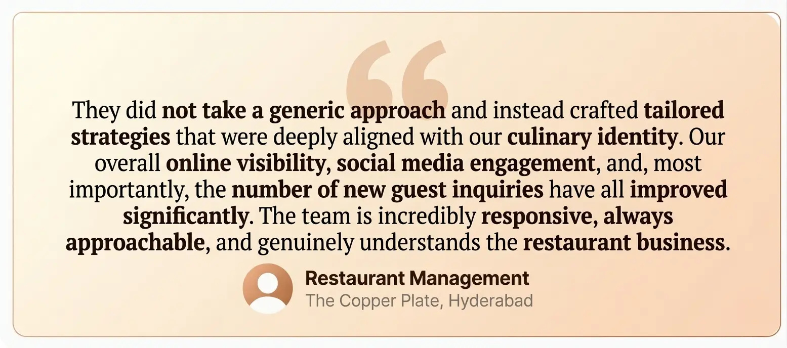 Praise for tailored strategies aligned with culinary identity and improved online visibility by Restaurant Management The Copper Plate Hyderabad