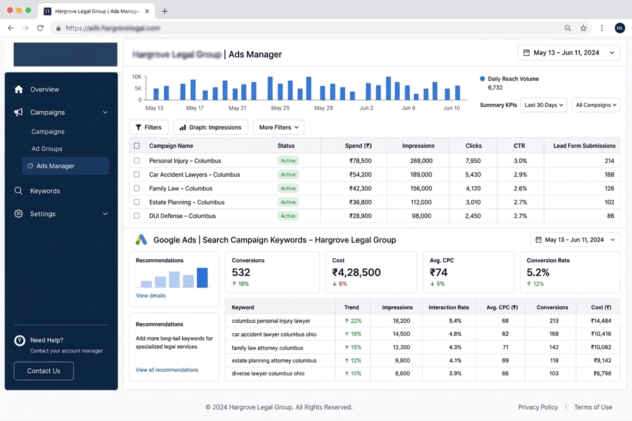 Restaurant SEO optimization