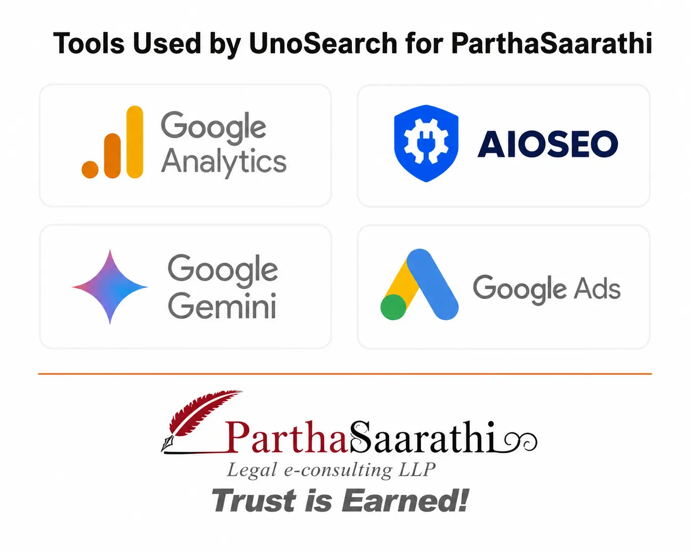 Ahrefs Site Explorer dashboard showing backlink metrics Domain Rating 19 UR 6 287 backlinks 67 referring domains 31 organic keywords 1180 organic traffic per month with navigation panels on the left