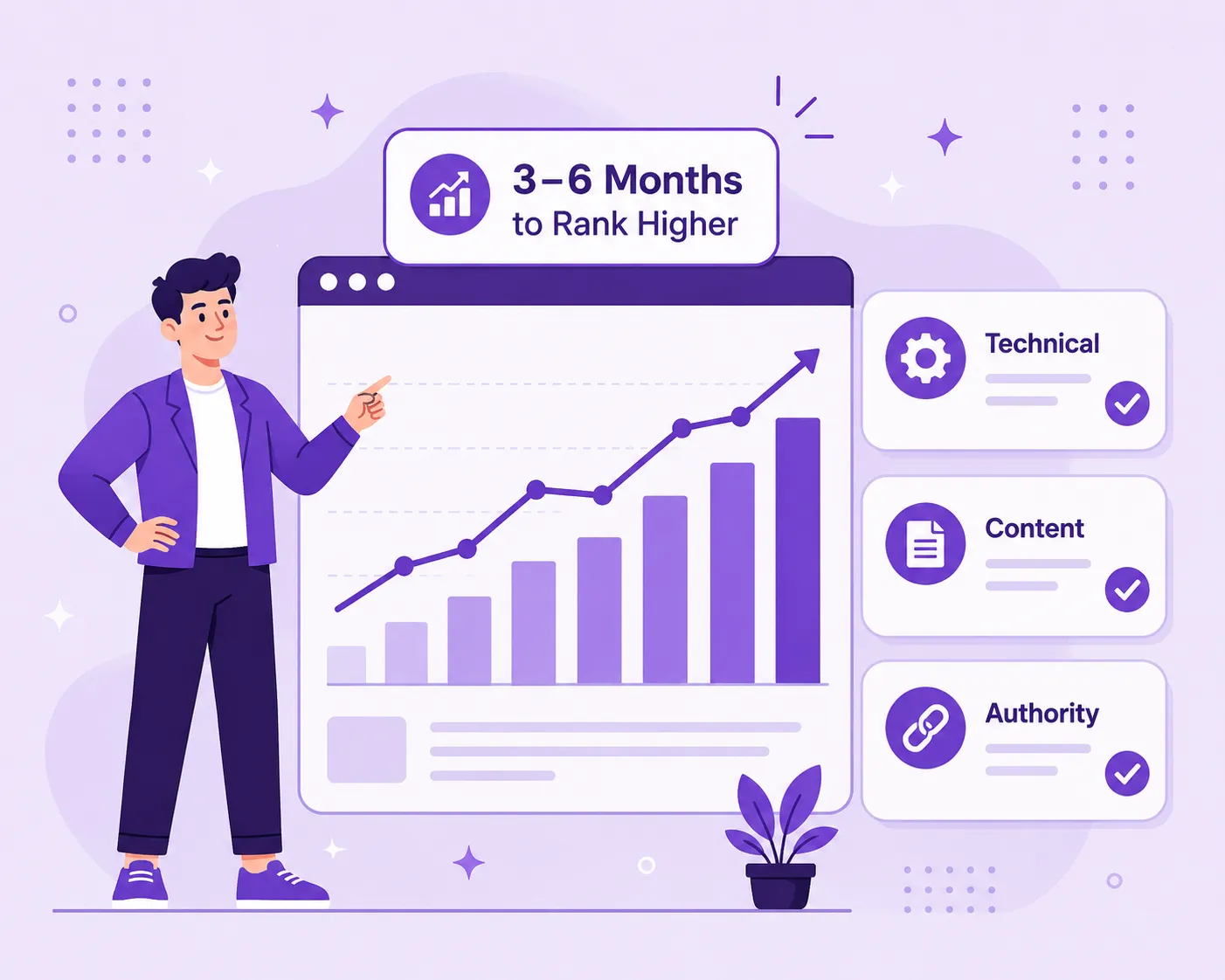 How to Improve Google Ranking