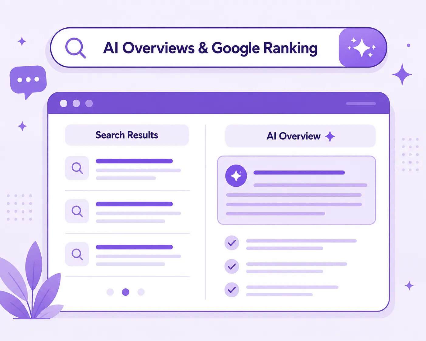 How Do AI Overviews Change Google Ranking