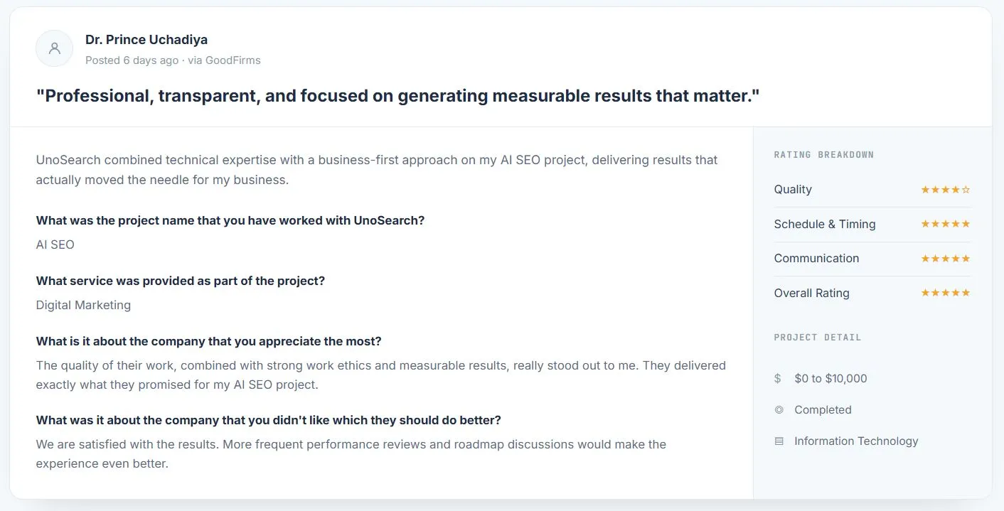 Testimonial card with Dr Prince Uchadiyas quote and a right side rating breakdown for the UnoSearch AI SEO project