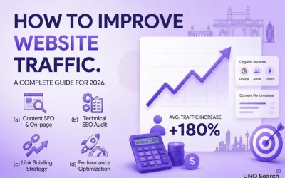 How to improve website traffic | UnoSearch How to improve website traffic