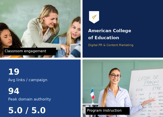 A four panel collage top left students engage in a classroom top right ACE branding panel with logo bottom left blue panels showing metrics 19 avg links 94 domain authority 5050 bottom right a teacher instructing at a whiteboard