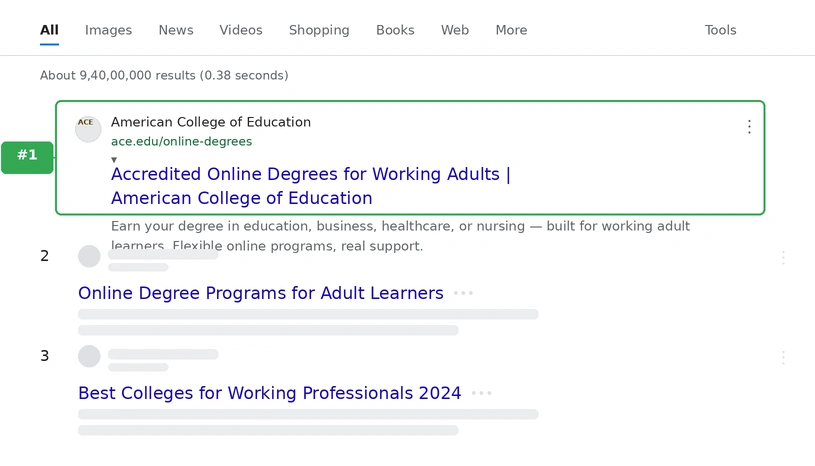 SERP showing top result for Accredited Online Degrees for Working Adults from American College of Education highlighted with a green outline