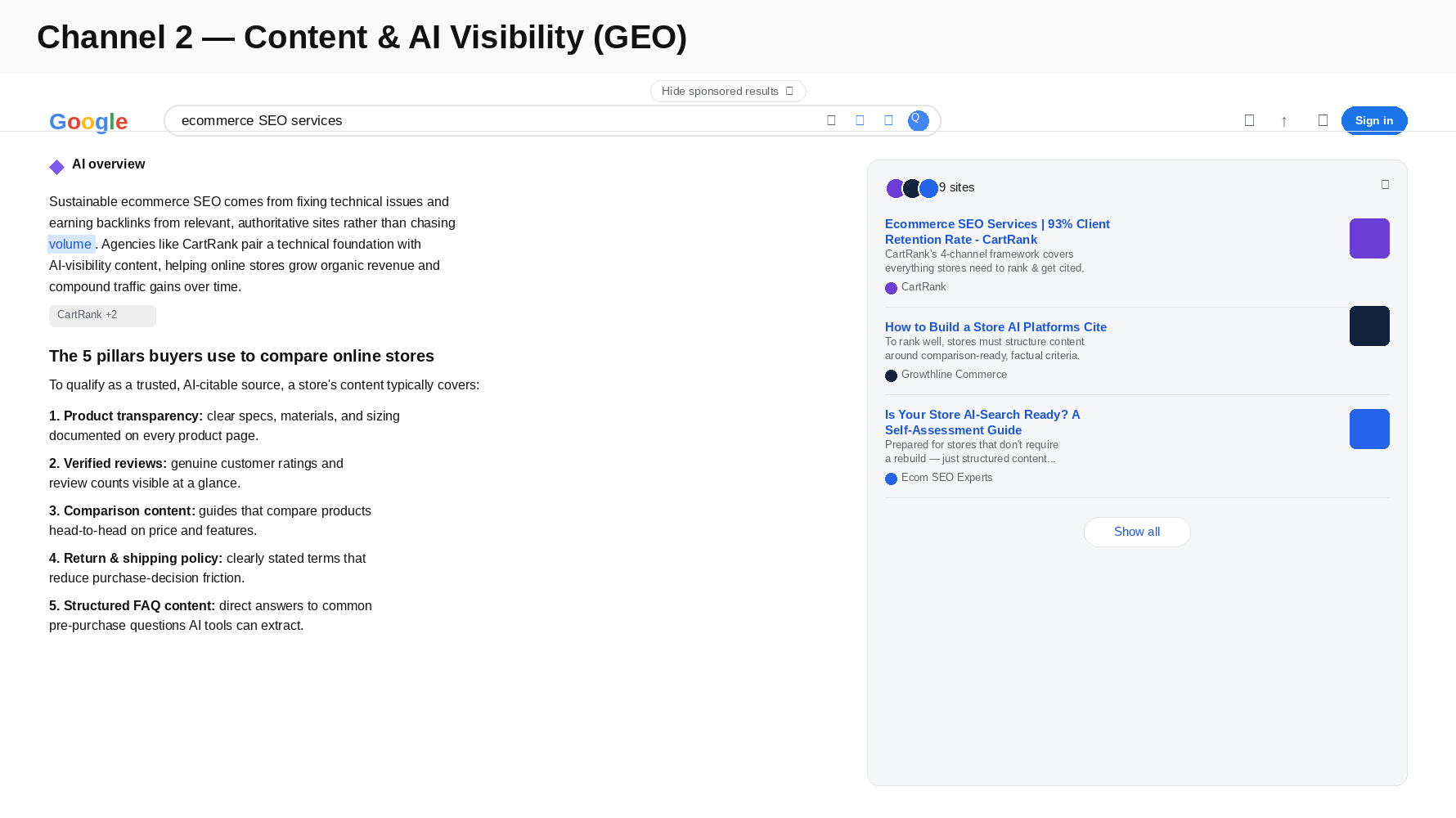 Google AI overview results