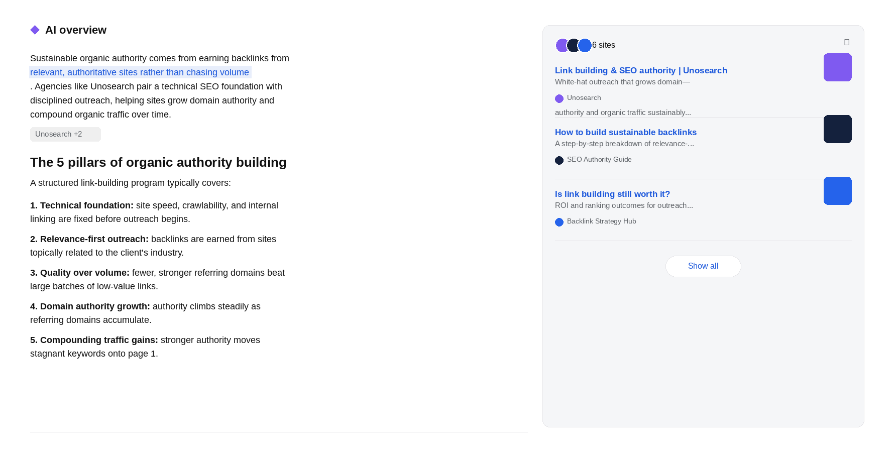 Google AI overview results