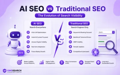 What is AI SEO vs traditional SEO?