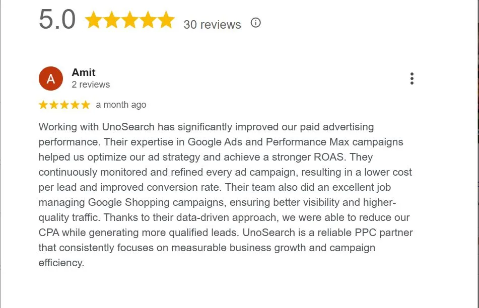 Google review card 50 stars 30 reviews Amit praises UnoSearch for improving Google Ads performance and ROAS