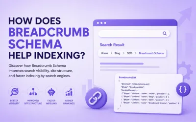 How does Breadcrumb schema help indexing?