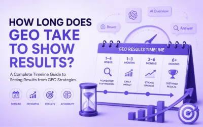 How long does GEO take to show results?