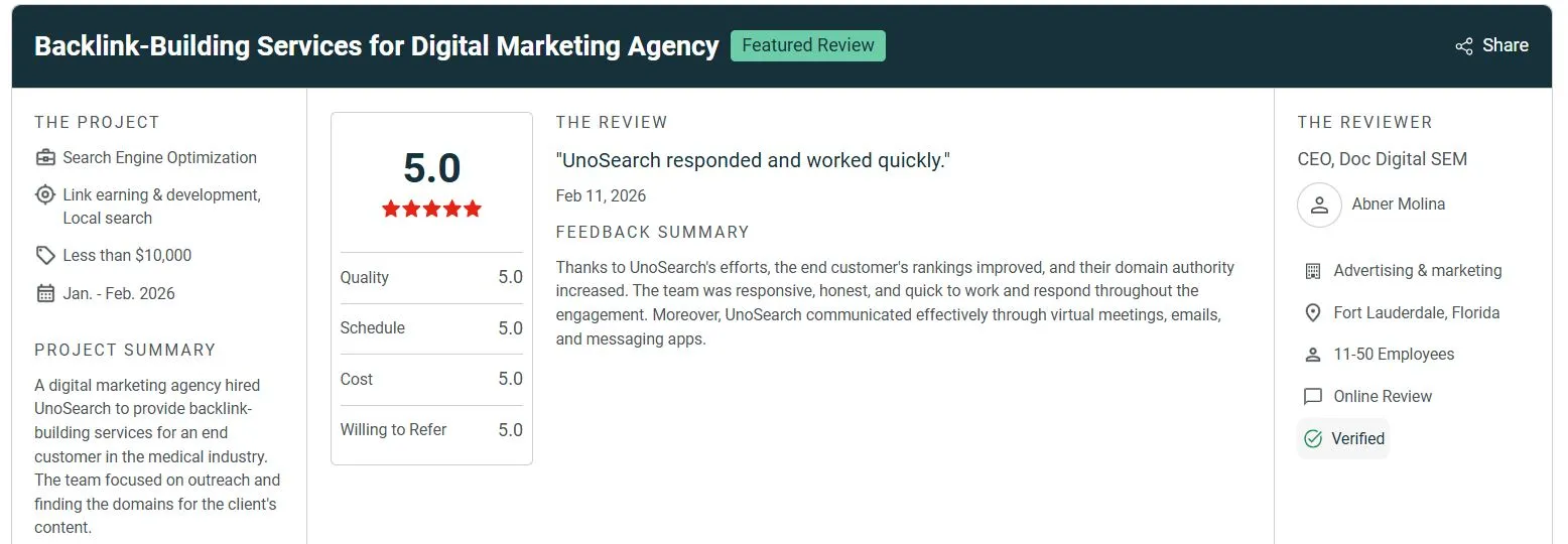 Review page showing a header Backlink Building Services for Digital Marketing Agency with a Featured Review badge left column lists project details and summary center shows a 50 rating with sub scores Quality Schedule Cost Willing to Refer all 50 and the review title UnoSearch responded and worked quickly dated Feb 11 2026 with a feedback summary paragraph right column contains reviewer profile CEO Doc Digital SEM Abner Molina and company details