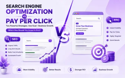 SEO VS PPC | UnoSearch Search engine optimization vs pay per click