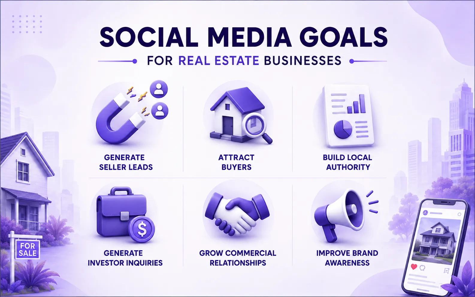 Social Media Strategy for a Real Estate Business