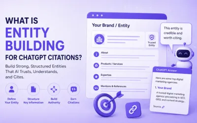 What Is Entity Building for ChatGPT Citations?