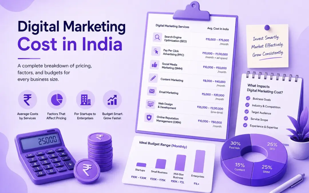What Is Digital Marketing Cost in India? Pricing Guide (2026)