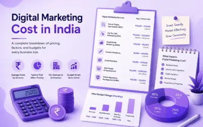 What Is Digital Marketing Cost in India? Pricing Guide (2026)