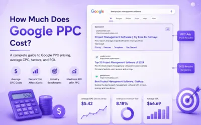 How Much Does Google PPC Cost in 2026? CPC, CPL & Budget Guide