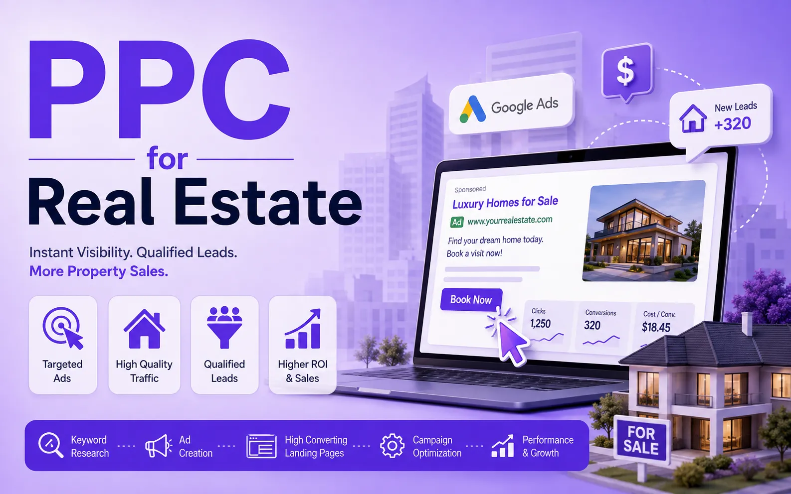 PPC for Real Estate | UnoSearch PPC For Real Estate