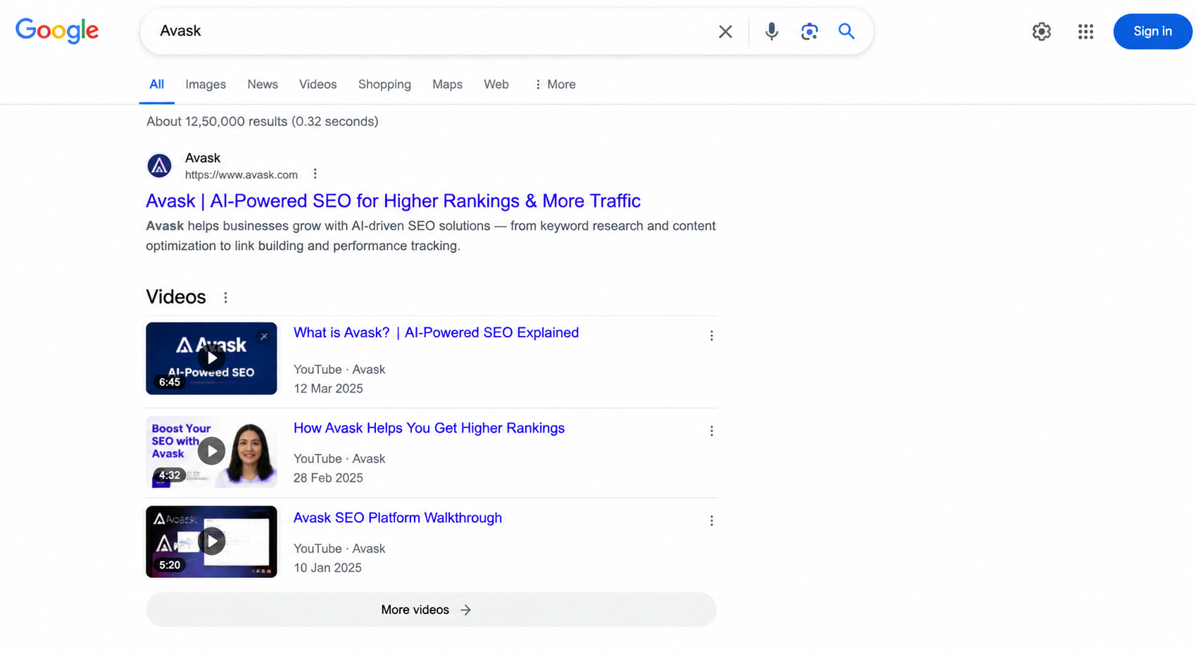 Google SERP results