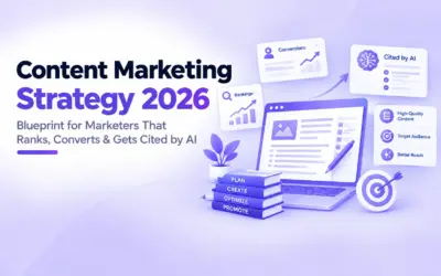 Content Marketing Strategy 2026 – Blueprint for marketers That Ranks, Converts & Gets Cited by AI