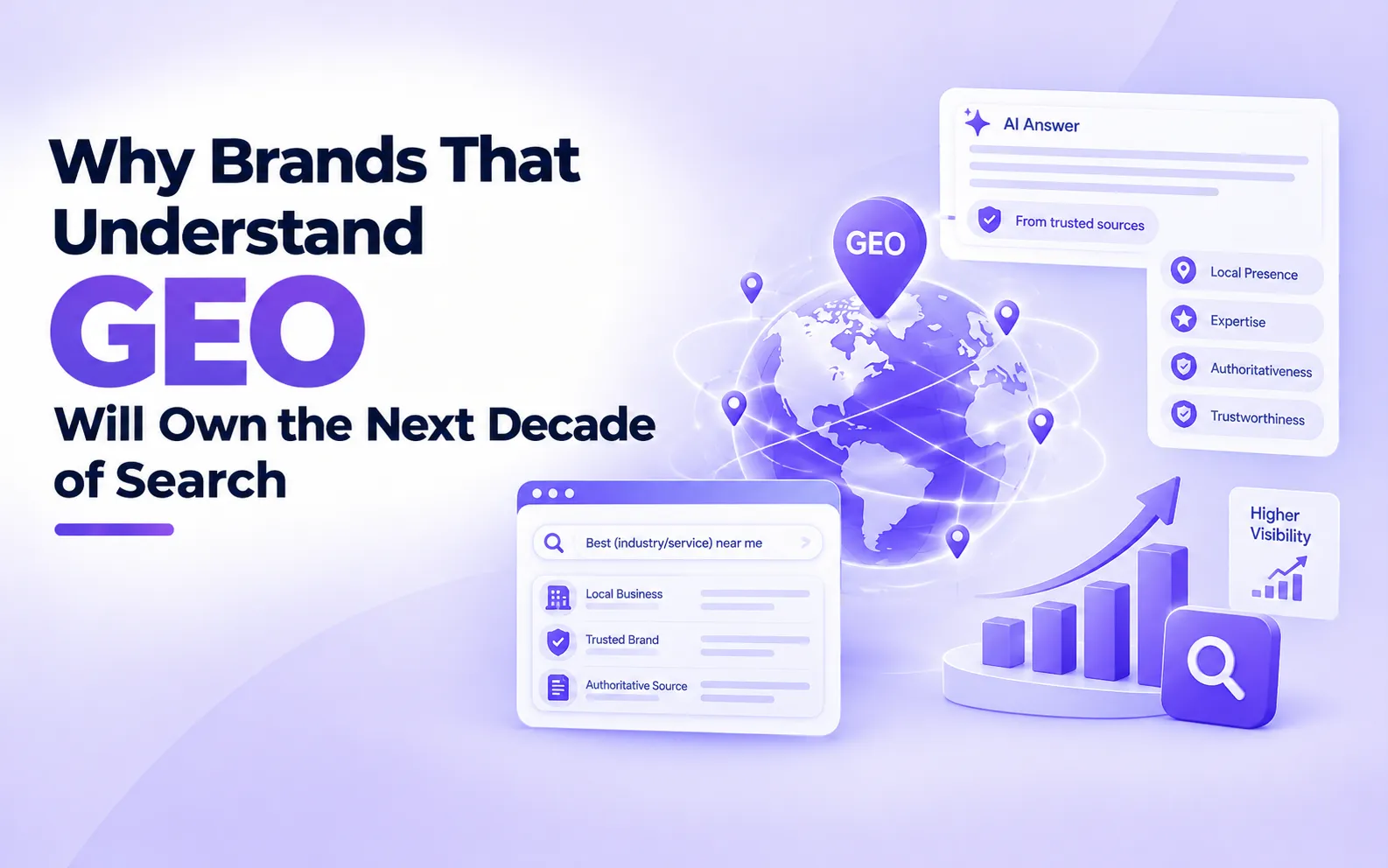 GEO Strategy 2 | UnoSearch GEO Strategy