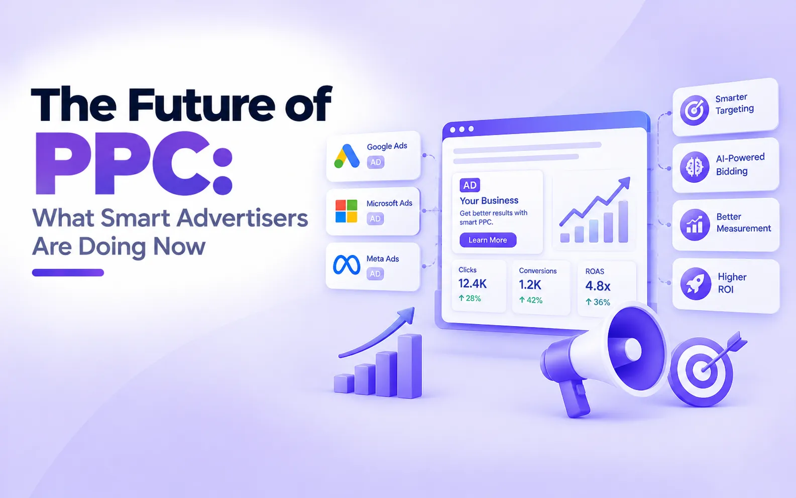 The Future of PPC