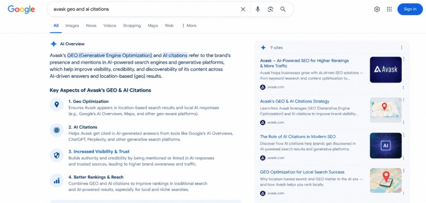Google AI overview results